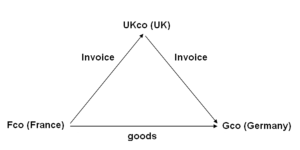 trig (2)